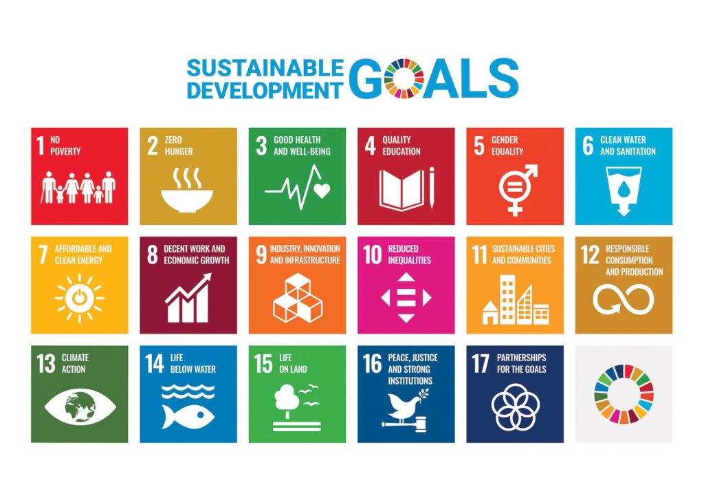 Sustainable Development Sectors